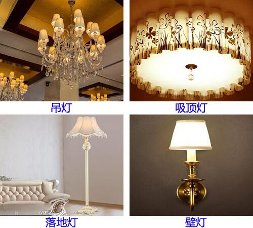 燈具品種分類及特點(diǎn)：臺(tái)燈、射燈、筒燈、工藝蠟燭